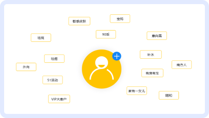 美业系统