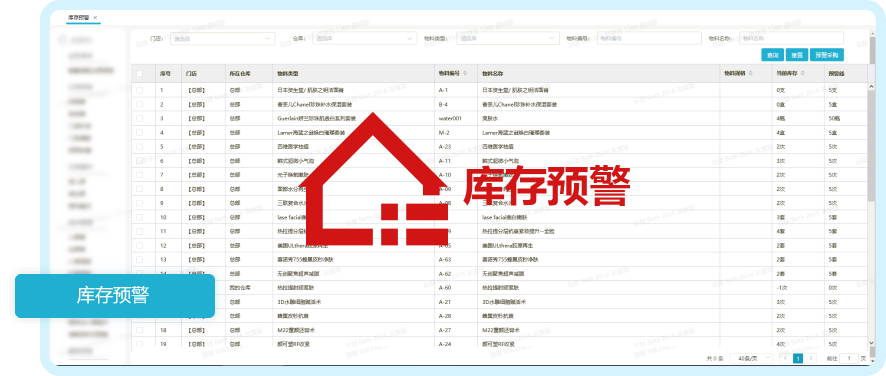 美业系统
