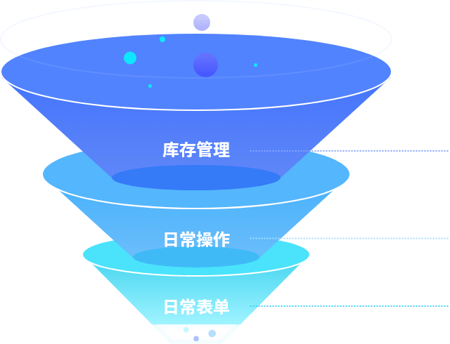 美业系统